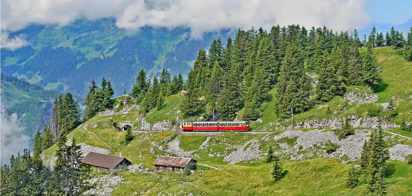 Europe Holiday Packages